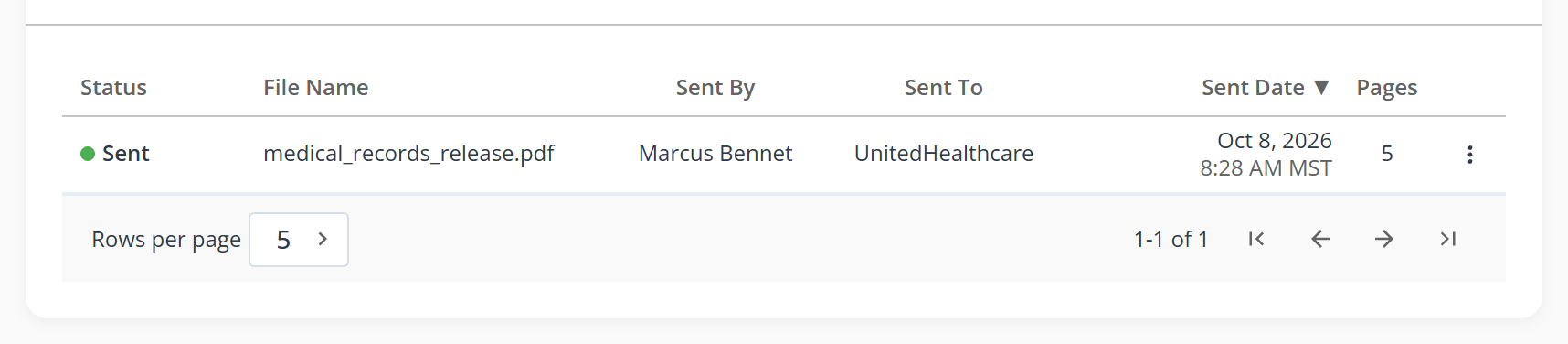 The same row once it has finished. Status reads Sent beside a green dot. Sent By now shows the provider name, Sent Date shows a full date and time with a timezone, and the page count reads five.